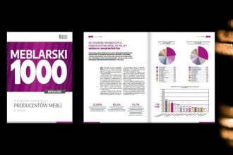 Meblarski 1000 - zestawienie największych producentów mebli w Polsce (edycja 2022). Miesięcznik i portal BIZNES.meble.pl.